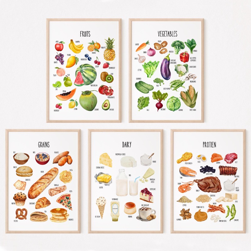 Nutrition & Fitness Hub Photos - Kids Food Groups Educational Poster Set